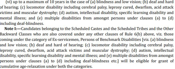 upsc physically handicapped