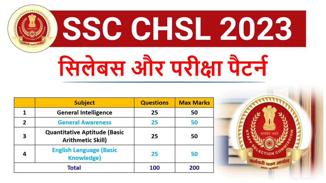 Ssc Chsl Exam Syllabus 2023 Study Resource Ssc Chsl Exam Syllabus 2023 Study Resource