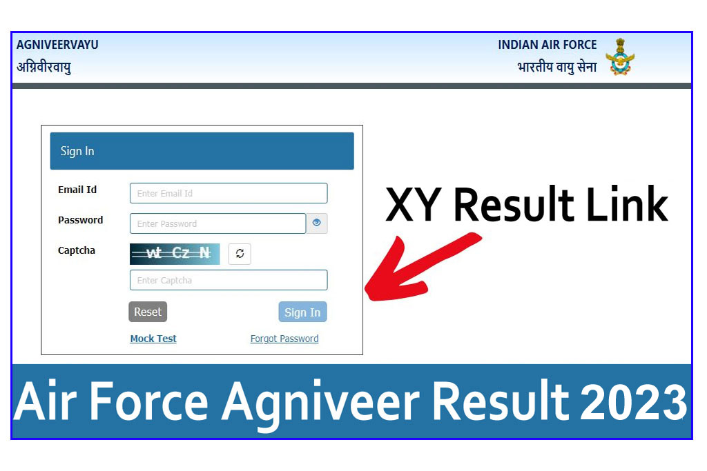Airforce Agniveer Vayu Intake 02/2023 Recruitment 2023 Result
